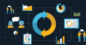 روانشناسی صنعتی و سازمانی مایکل جی آموت