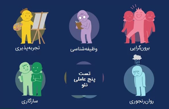نئو ویژه استخدام